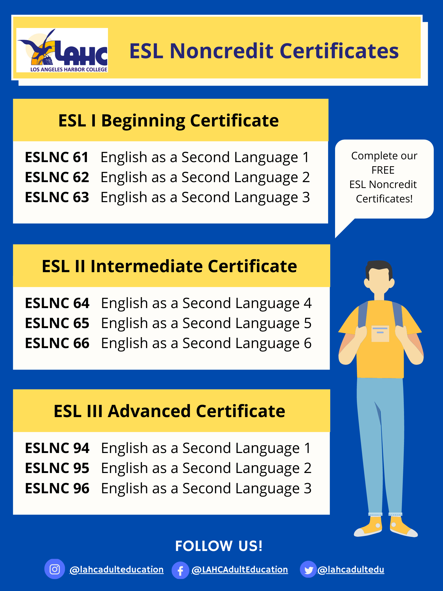 Infographics ESL NonCredit Certificates