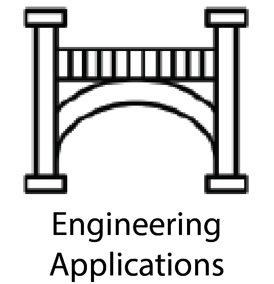 Engineering Applications