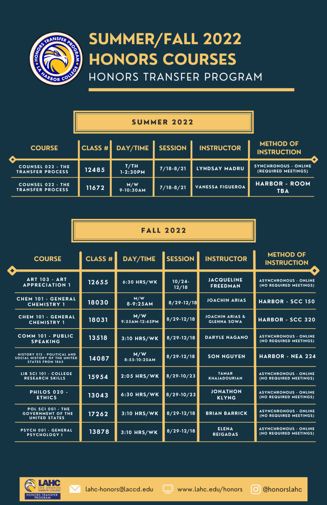 fall 2012 WEB SCHEDULE.indd - Los Angeles Harbor College