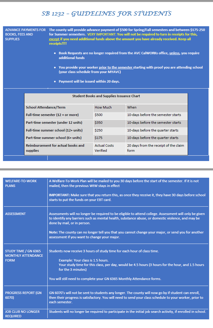 Image of Guidelines for Students 