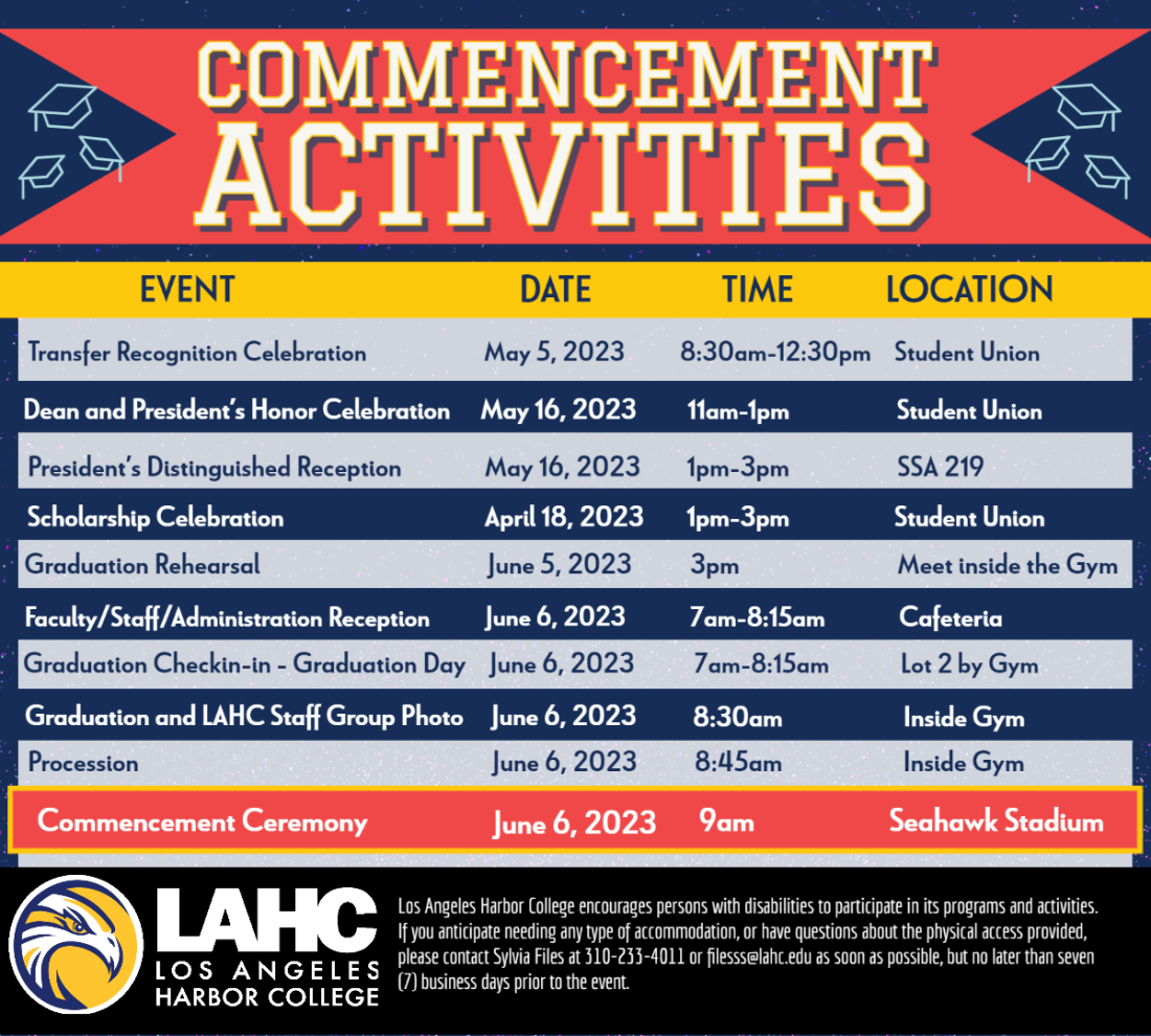 Graduation Activities