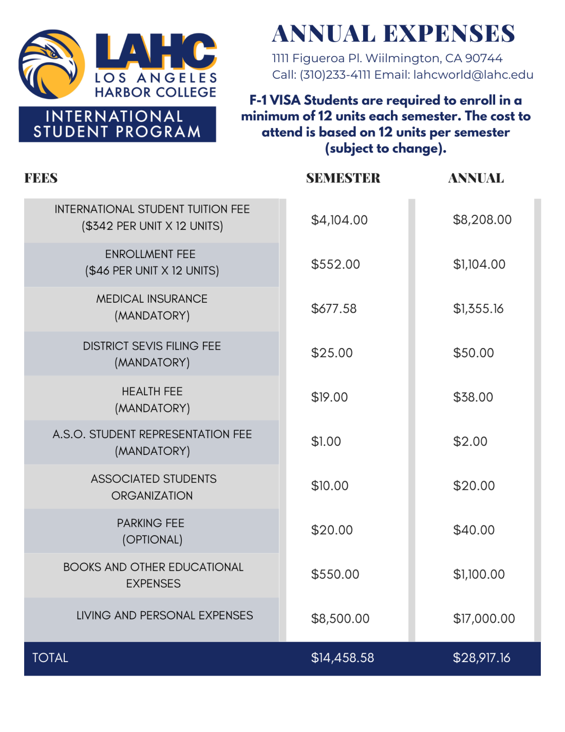 cost of attendance for international students 