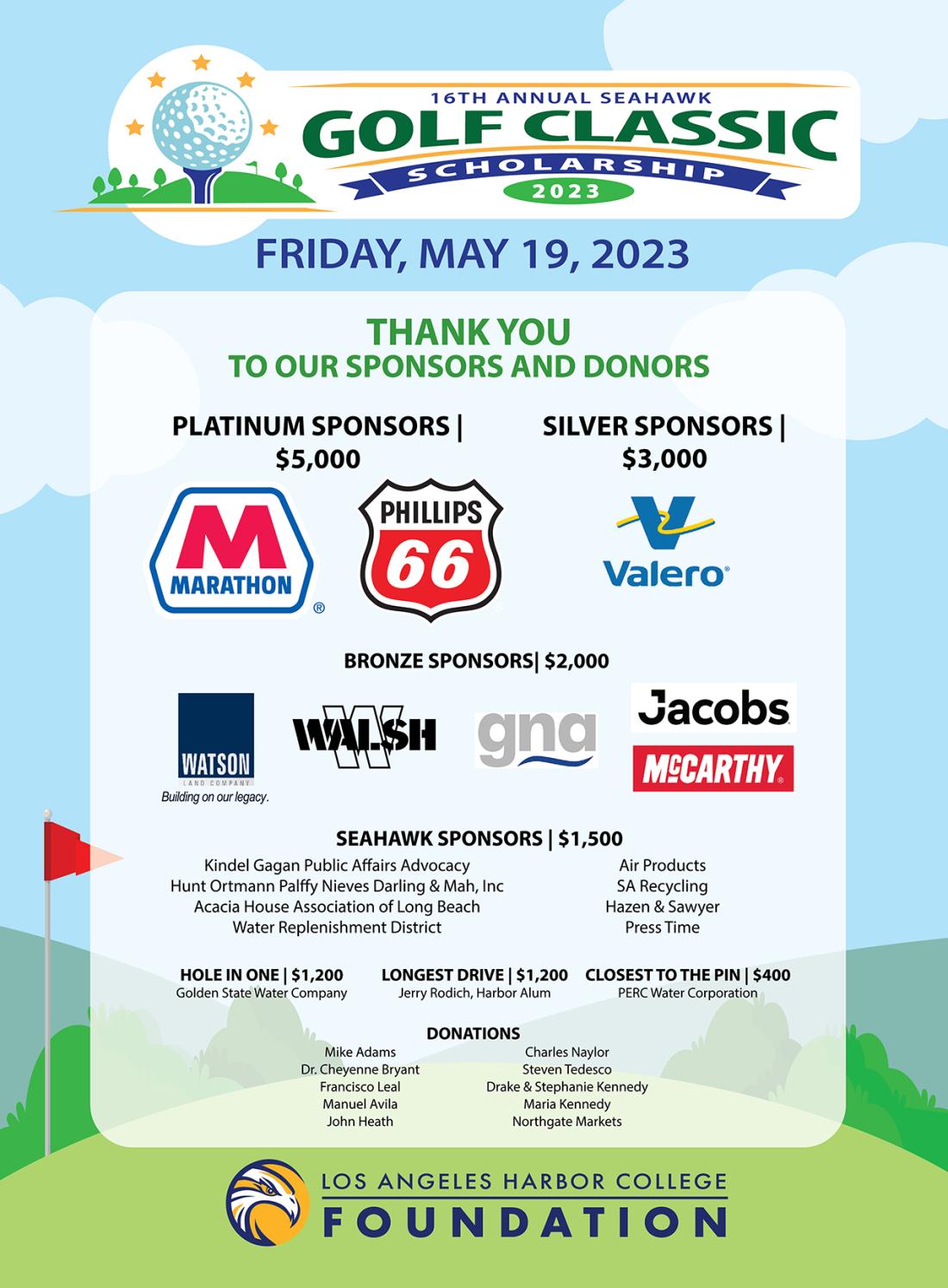 Thank you to the Golf Classic 2023 Sponsors