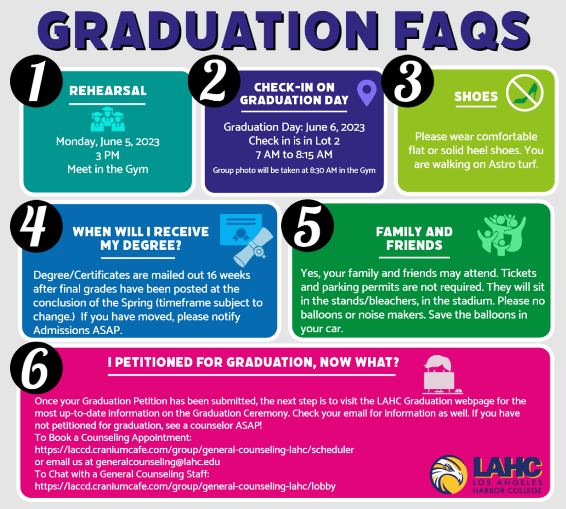 Graduation FAQs