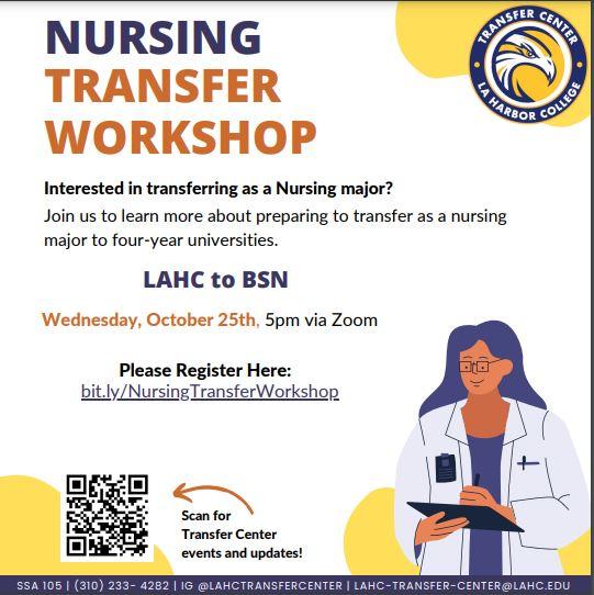 Nursing Transfer Workshop 10/25/23