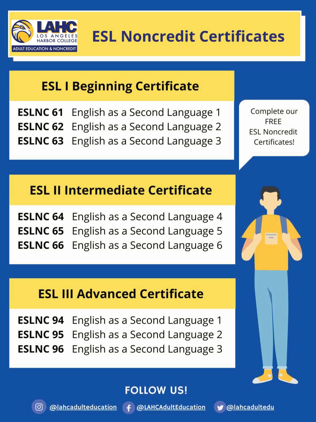 esl noncredit certificates