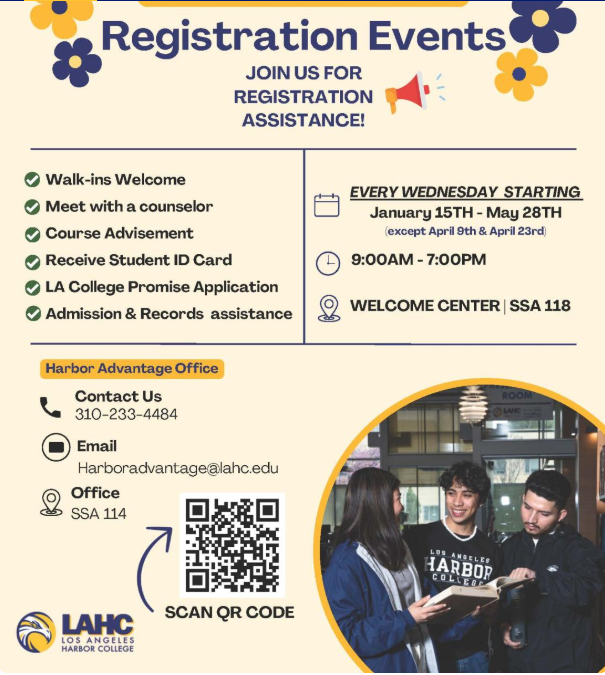 registration information