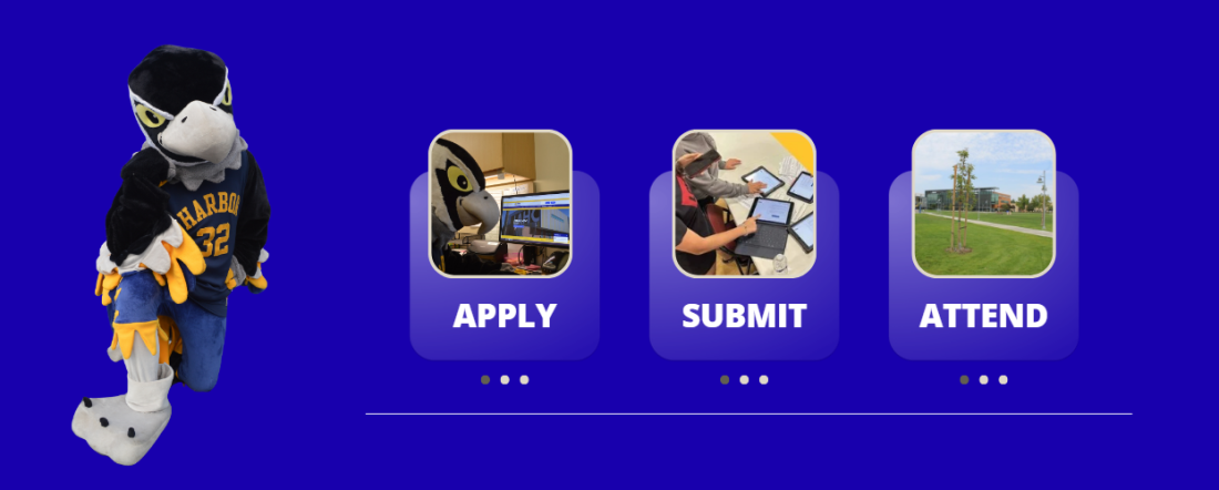 Image showing steps for New Student Enrollment Process