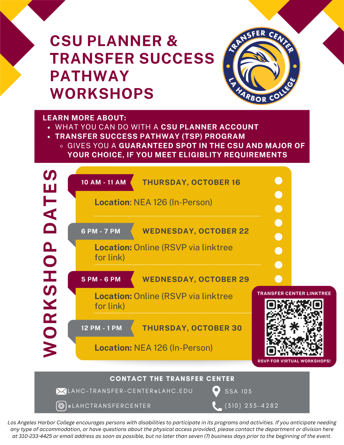 TSP Workshops