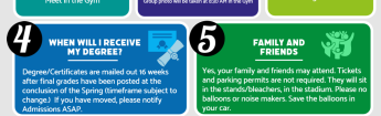 Graduation FAQs